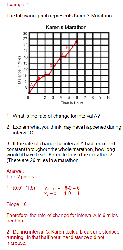 Rate Of Change Ms Osawaru