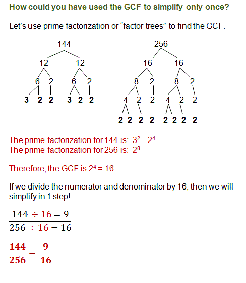 How To Simplify Fractions