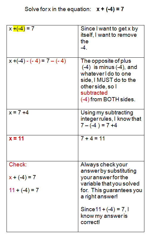 problem solving division questions