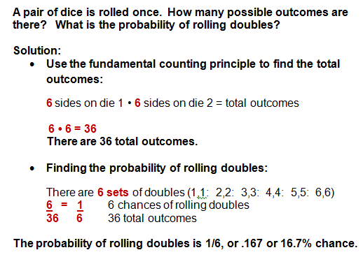 Fundamental Counting Principle Worksheet Algebra 2 Uploadful