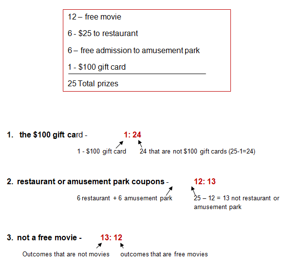 Odds and Probability