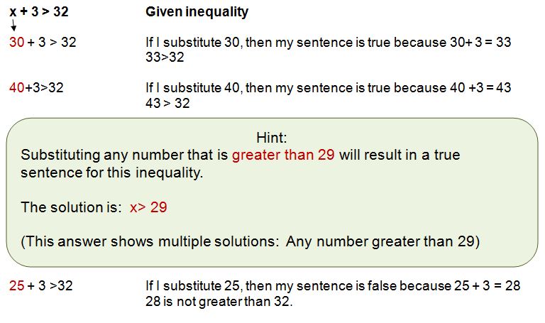 Open Sentences