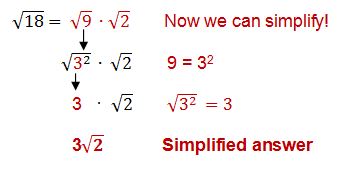 Learn How To Simplify A Square Root In 2 Easy Steps