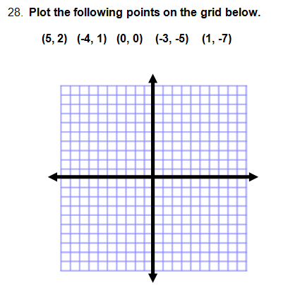 test for algebra