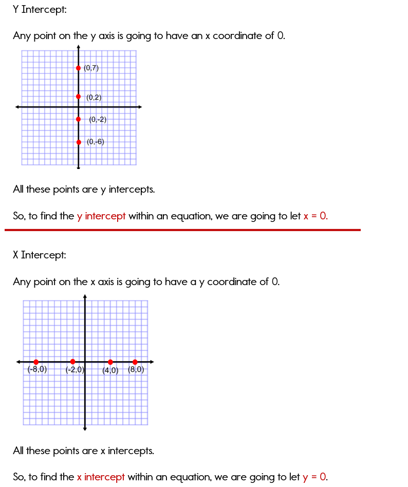 Using The X And Y Intercepts To Graph Standard Form Equations