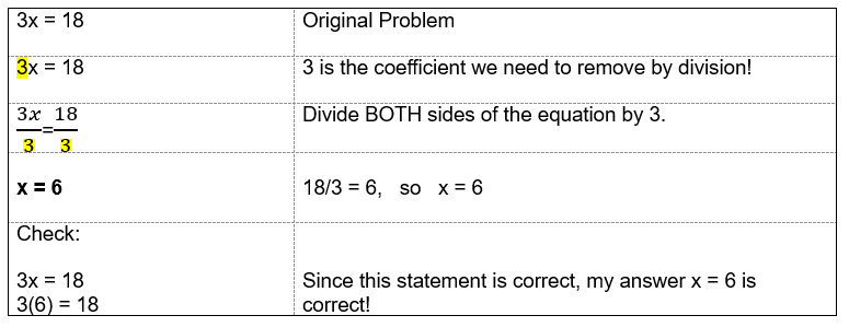 Solving One step Multiplication Equations