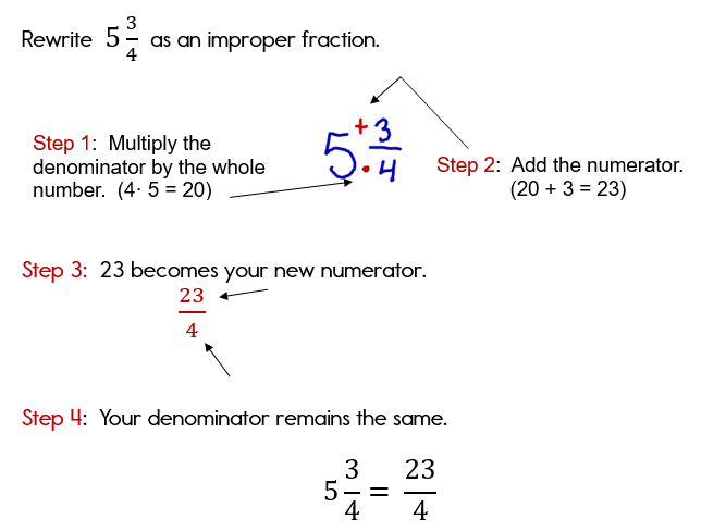 mixed-fractions-and-improper-fractions