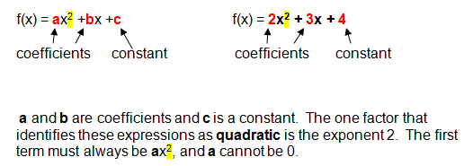 what does quadratic equation mean in math terms