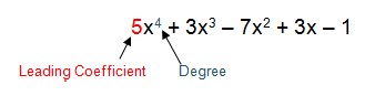 Polynomials