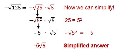 Learn How to Simplify a Square Root in 2 Easy Steps