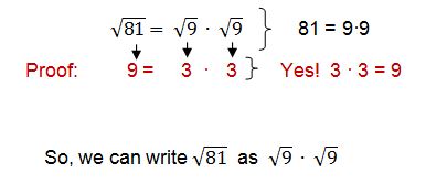 Learn How to Simplify a Square Root in 2 Easy Steps