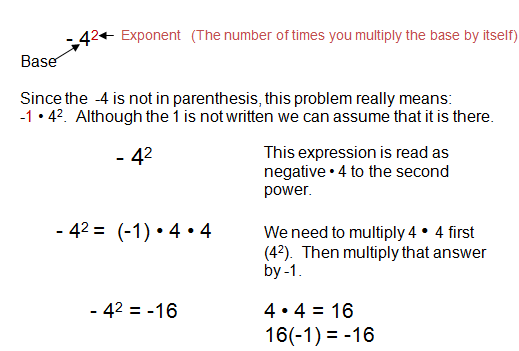 Exponents