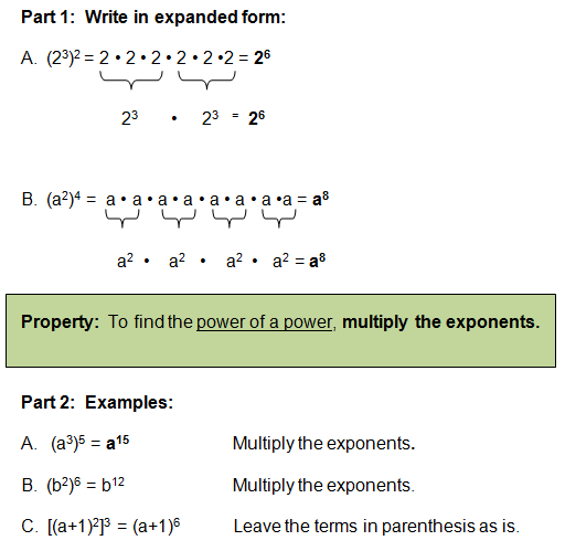 Laws of Exponents