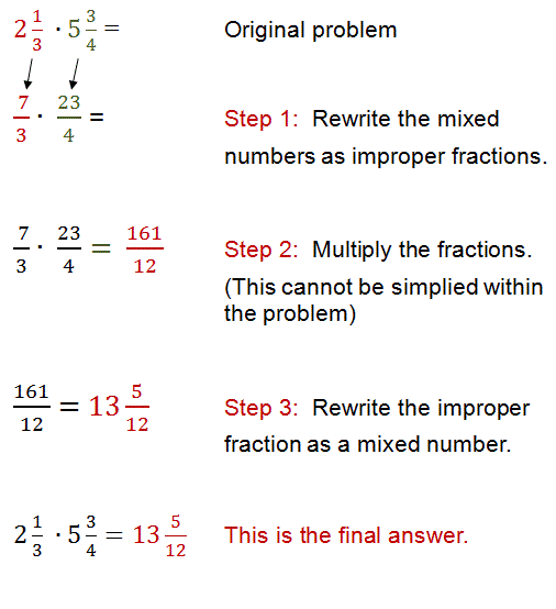 multiplying mixed fractions