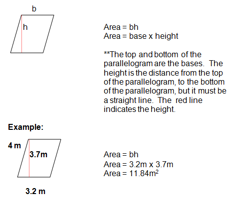 Area Formula - Your Reference Guide for Algebra Formulas