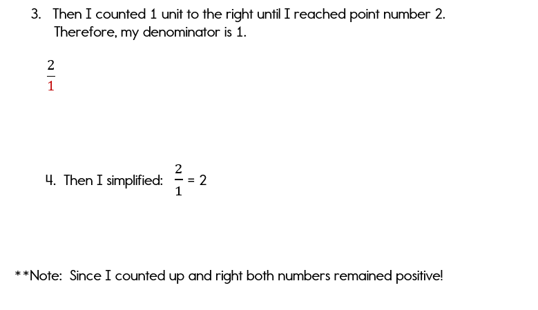 Calculating Slope