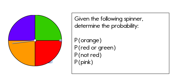 Examples Of Probability Simple Probability