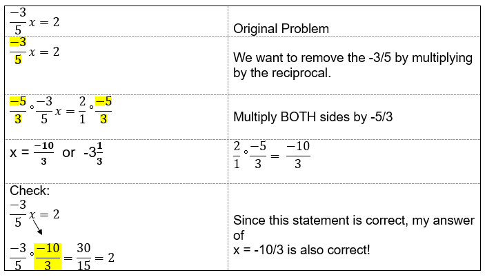  Solving One Step Equations Multiplication And Division Answer Key Ksiaze George