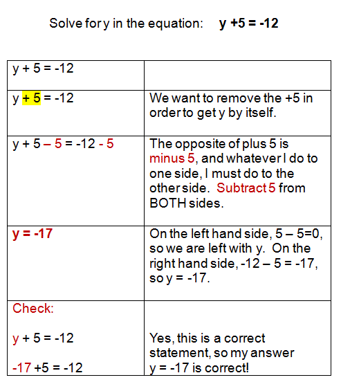 simple-two-step-equations-worksheet