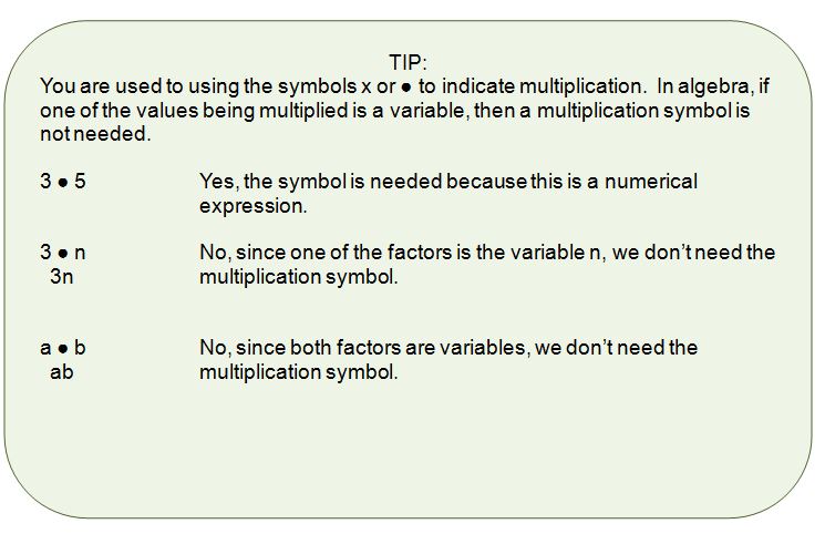 How To Evaluate Algebraic Expressions