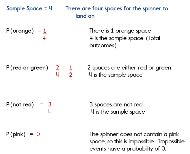 Examples Of Probability Simple Probability