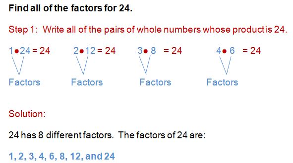 What Is A Factor In Math? - Mastering the Basics of Factors