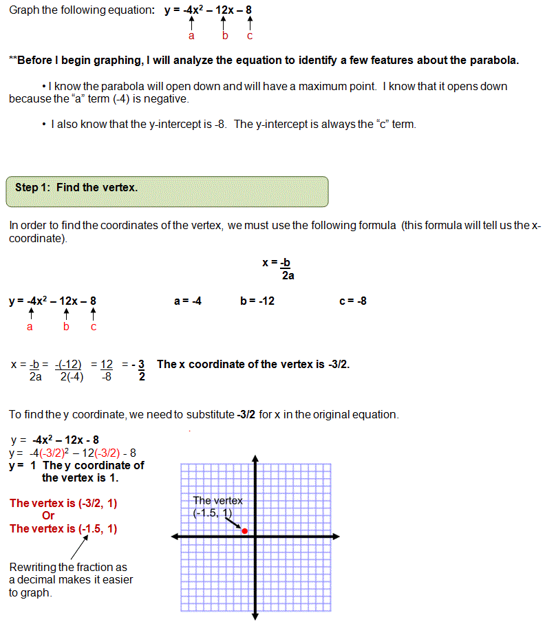 Quadratic Formula: Equation & Examples - Curvebreakers