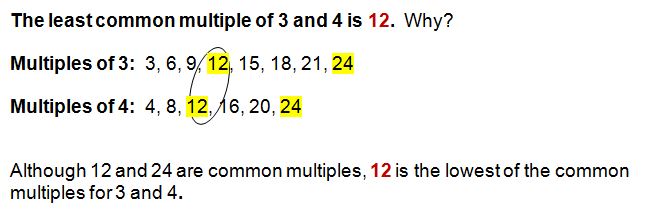 Least Common Multiple