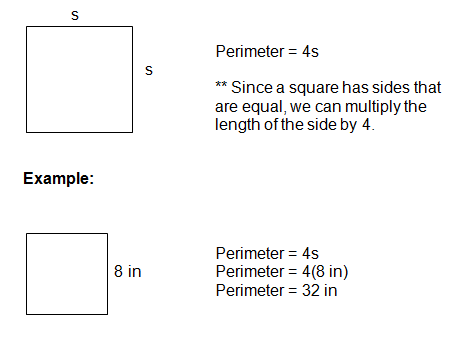 find perimeter of rectangle
