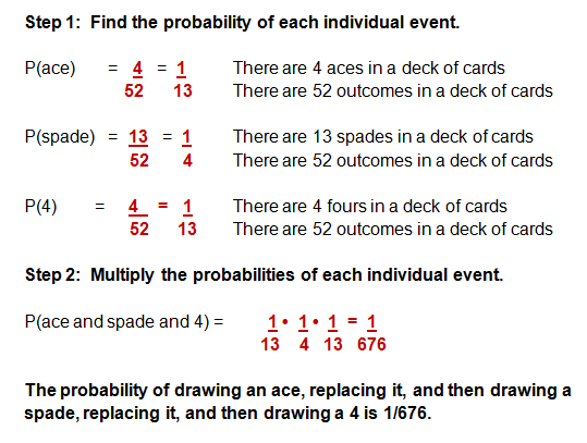 problem solving about probability