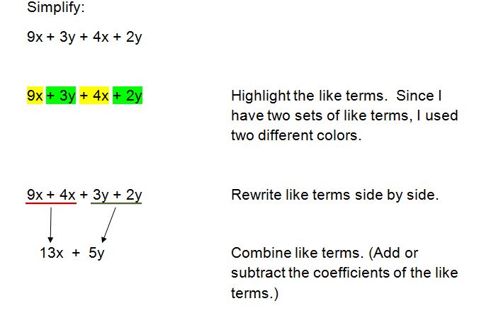 Simplifying Algebraic Expressions