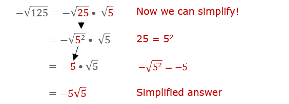  ghajlat Bumm R m Negative Square Root Pesszimista Val sz n s g Sz net