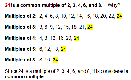 Lowest Common Multiple Of 6 And 14 ~ Lowest Common Multiple By Deth ...