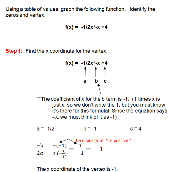 using-the-vertex-formula-quadratic-functions